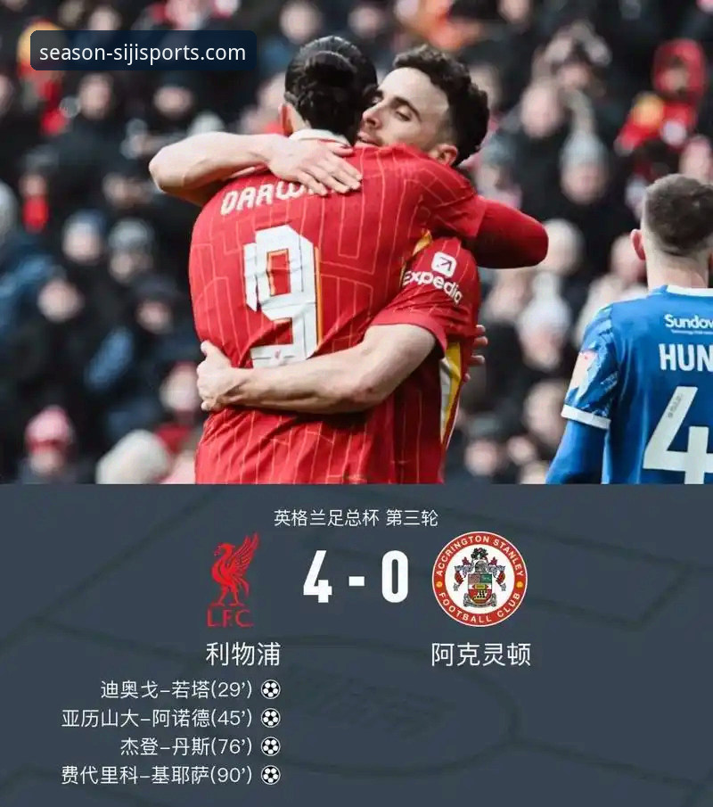 四季体育手机版 利物浦足总杯晋级之路详解:一场由数据驱动的战术胜利
